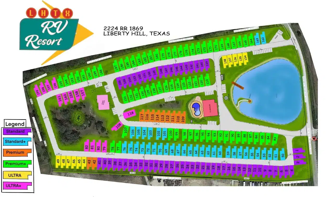rv parks near burnet tx​